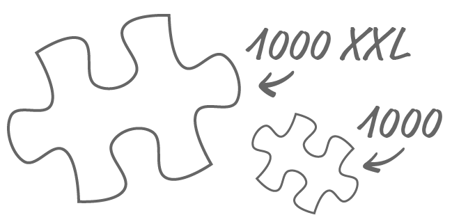 Różnica w wielkości