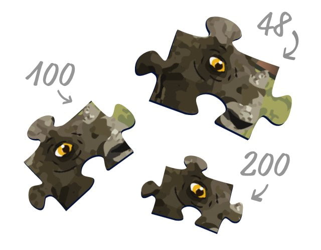 Wielkośc elementów